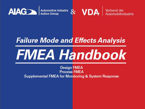 Fmea Failure Modes Effect Analysis Fmea Aiag Vda Fmea Off